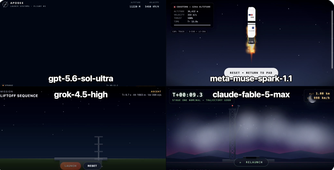 Four-panel model comparison showing GPT-5.6, Meta Muse, Grok 4.5, and Claude Fable 5 generating a rocket-launch simulation